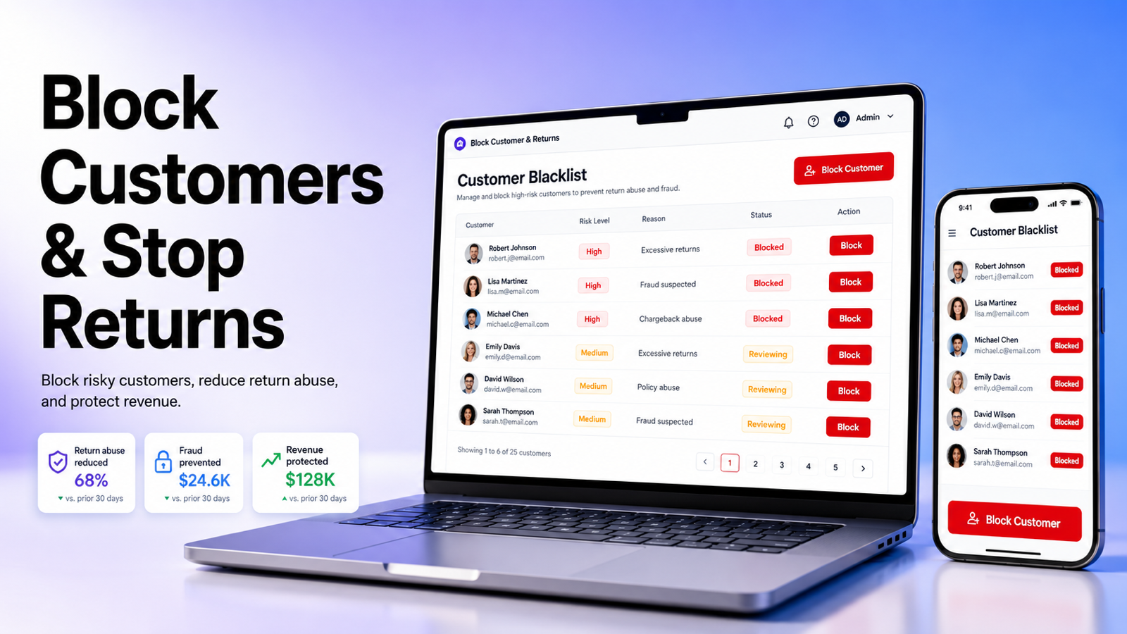 Block Customer and Stop Returns Shopify app customer blacklist dashboard
